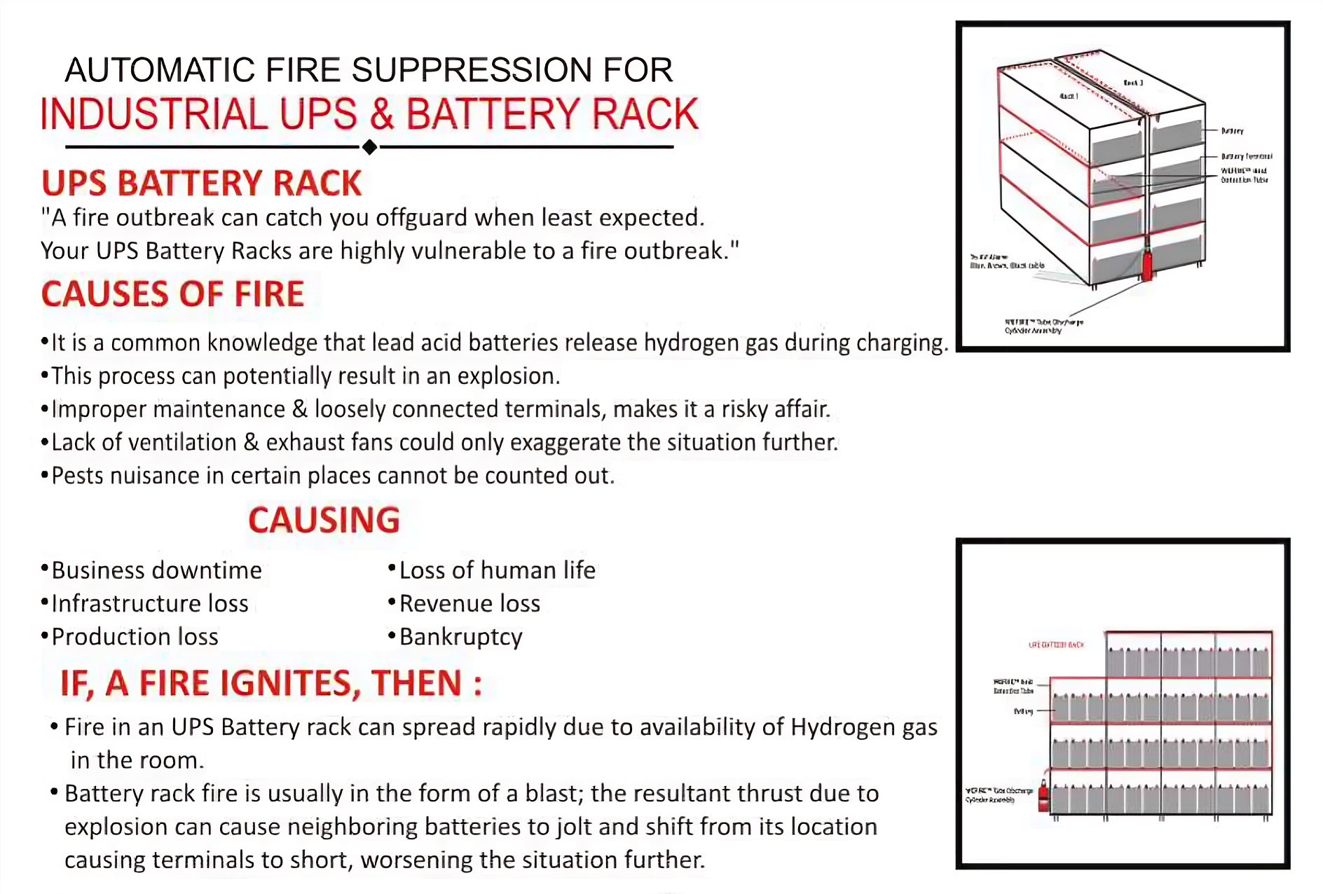 Power Distribution Board PDB panel manufacturers exporters in India